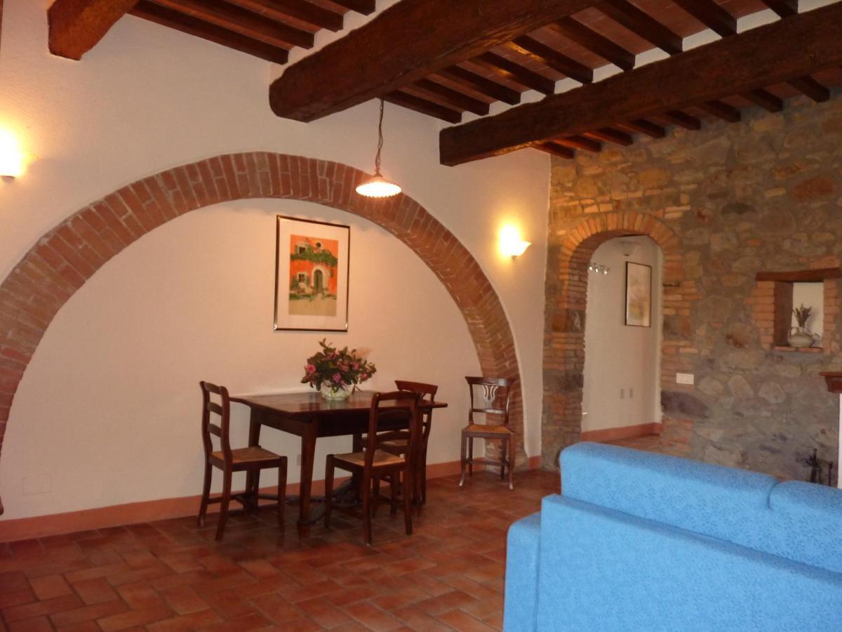 Podere Pietreta Радикофани Екстериор снимка